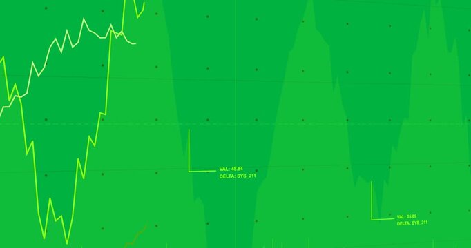 Vertical guide appearing lime area sending 2 thin traces sweeping right showing trends on clear bg