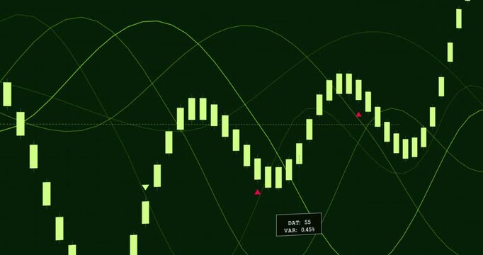 Ticks appearing left, waves oscillating, bars spiking and highlighting signal on transparent canvas