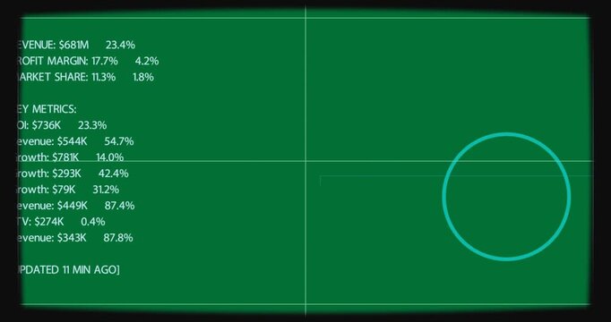 Bracket appearing, Profit Margins card building, cyan ring entering, showing metrics, transparent