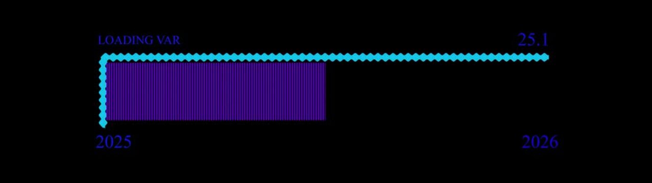 Year change 2025&ndash;2026 loading bar showing early business progress on dark background