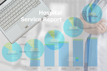 The background image contains various graphs comparing the hospital services report.