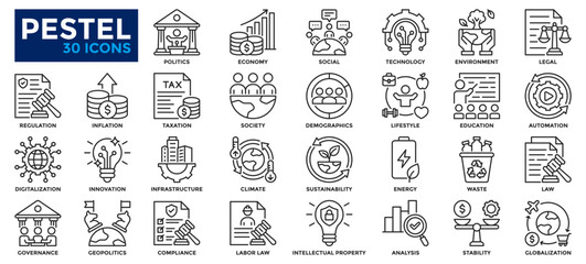 Political, Economic, Social, Technological, Environmental, Legal (PESTEL) icon collection. Containing governance, taxation, inflation, society, digitalization, sustainability, intellectual property.	