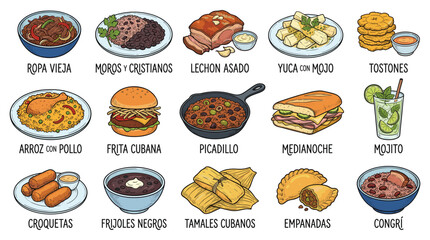 Exploring vibrant Cuban cuisine tradition through a 4x4 grid of traditional dishes, captured in a collage showcasing colorful plates on a clean white backdrop