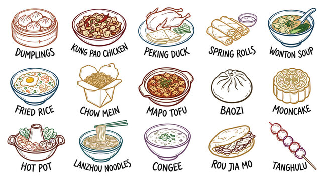 Hand‑drawn graphic of Chinese cuisine with 16 dishes like Dumplings, Kung Pao Chicken, Peking Duck, Spring Rolls and Wonton Soup, viewed frontally on white backdrop