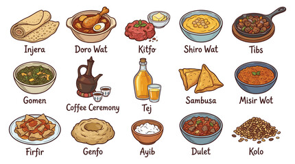 A Showcase of Traditional Dishes Including Injera, Doro Wet, Kitfo, Coffee Ceremony, and Spiced Stews in an Illustrated Collage