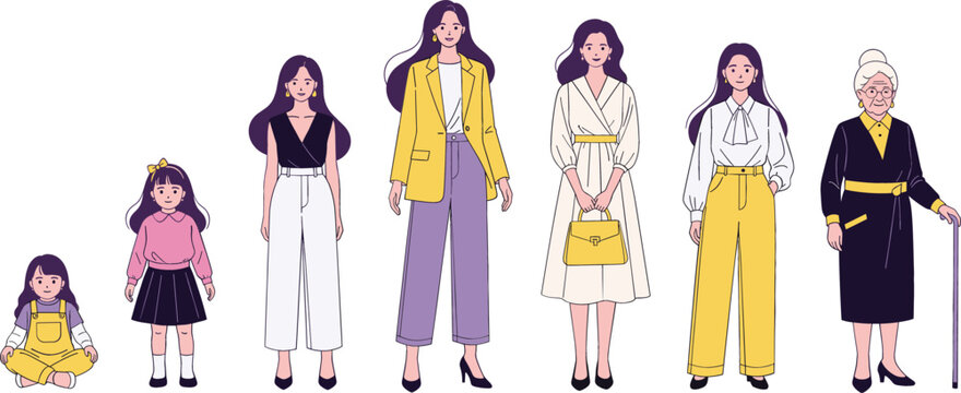 Sequential stages of a woman's life from childhood to senior age, female aging process and human life cycle flat line art illustration.