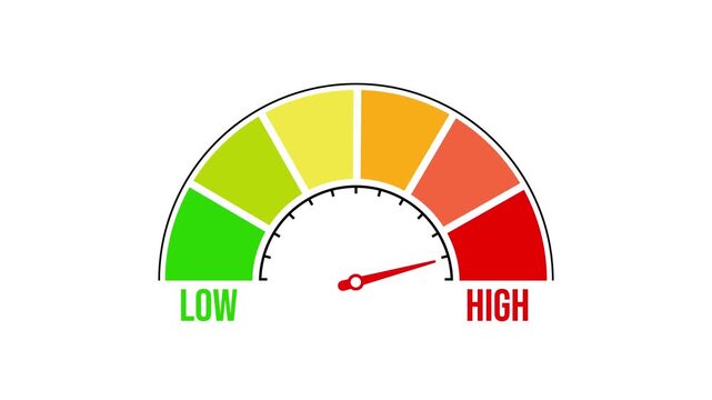 Low to high gauge meter animation with needle indicator