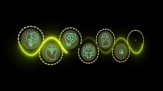 Future Skills concept on the transparent background. Interfacing future skills such as critical thinking, adaptability,  and creative innovation. Motion graphics of skill development idea. 4k video.