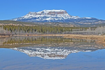 A stunning mountain landscape reflected in a serene lake, surrounded by lush forests under a clear blue sky.