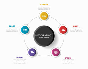 Obraz premium Circular infographic with five labeled segments, ideal for presenting structured data or concepts in a visual format. Vector illustration.