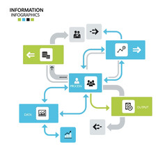 Fototapeta premium Information Flow Diagram for Business Processes.