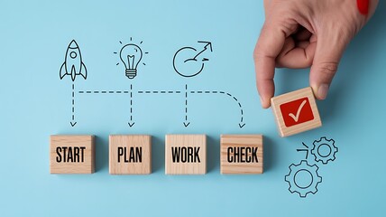 Hand placing wooden block with checkmark on fourth step in a workflow process