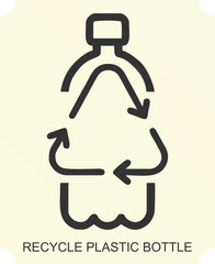 Recyclable Plastic Bottle . Plastic Recycling sign . Plastic bottle Recycle here . Recycle this bottle after use .