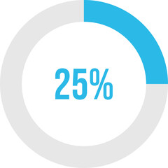 Pie Chart Showing 25 Percent in Blue and Gray on White Background