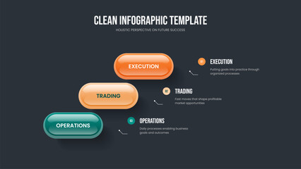 Obraz premium Professional Showcase Slide Design Vector Illustration. Company Plan 3 Step Infographic Slideshow Template. Project Forecast Three Option Diagram Presentation Layout.