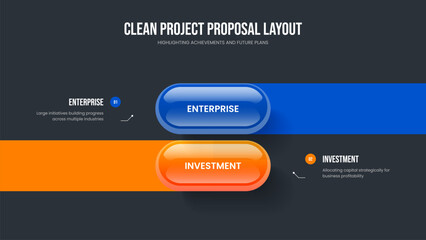 Obraz premium Consulting Review Presentation Template Vector Illustration. Enterprise Showcase 2 Element Infographic Slideshow Layout. Professional Development Two Step Diagram Slide Design.