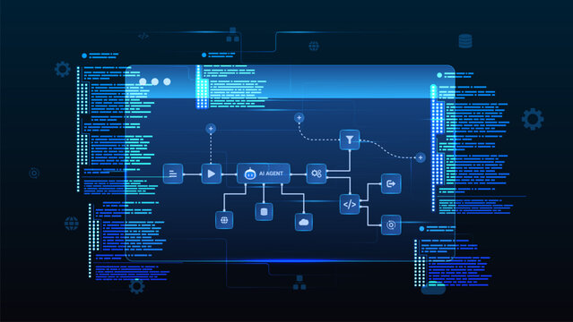 AI workflow automation artificial intelligence. ai agent network diagram dashboard machine learning with coding, flow process, data pipeline and automation flow.