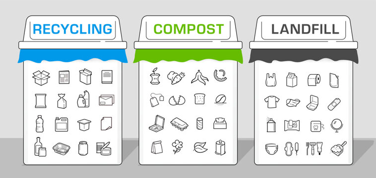 Ready sets of icons for separating waste on trash, compost, recycle. Vector elements are made with high contrast, well suited to different scales. Ready for use in your design. EPS10.