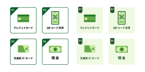 ディープフォレストグリーンの枠線タイプとミントライトグリーンの塗りつぶし背景タイプの2種展開、左上のリボン飾りと番号で優先順位を示した「クレジットカード・QR決済・ICカード・現金」の支払い方法選択フラットイラストのセット