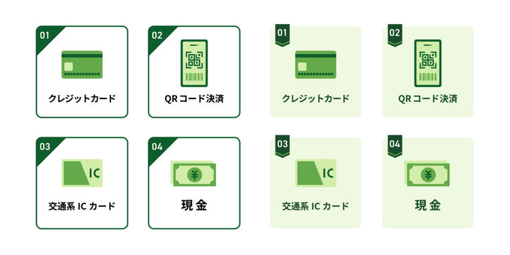 ディープフォレストグリーンの枠線タイプとミントライトグリーンの塗りつぶし背景タイプの2種展開、左上のリボン飾りと番号で優先順位を示した「クレジットカード・QR決済・ICカード・現金」の支払い方法選択フラットイラストのセット
