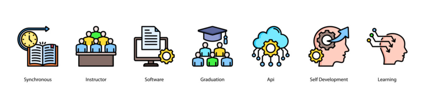 Modern Digital Learning web banner icon vector illustration featuring Synchronous, Instructor, Software, Graduation, API, Self Development, and Learning.