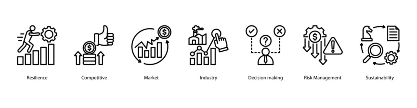 Competitive Advantage web banner vector illustration featuring Resilience, Competitive, Market, Industry, Decision making, Risk Management, and Sustainability.