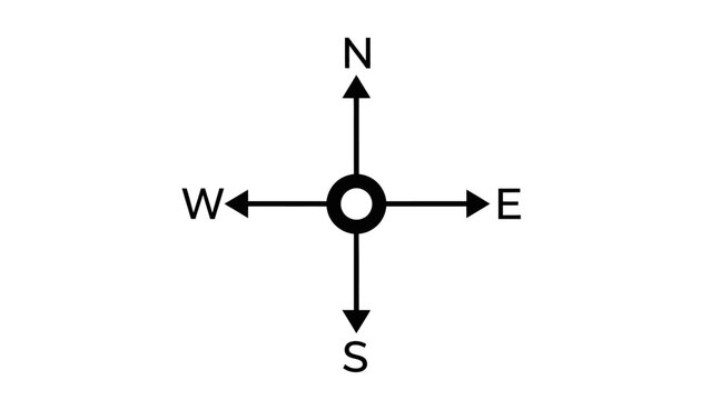 Basic Cardinal Direction Cross with North, South, East, West on Isolated White Background