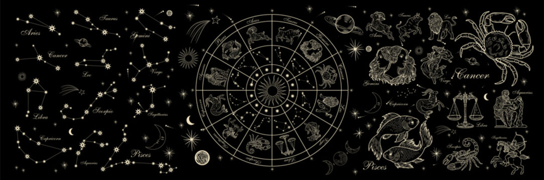Vector illustration set of moon phases. Different stages of moonlight activity in vintage engraving style. Zodiac Signs	
