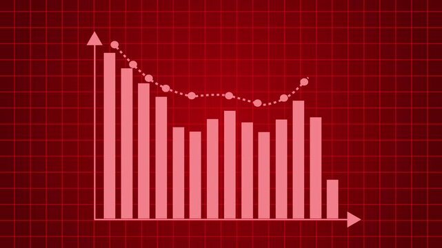 Corporate Business Growth Animation with Bar Chart Showing a Consistent Rise in Revenue and Market Performance