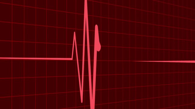 Minimal Heartbeat Line Wave Signal Animation Featuring Smooth ECG Pulse