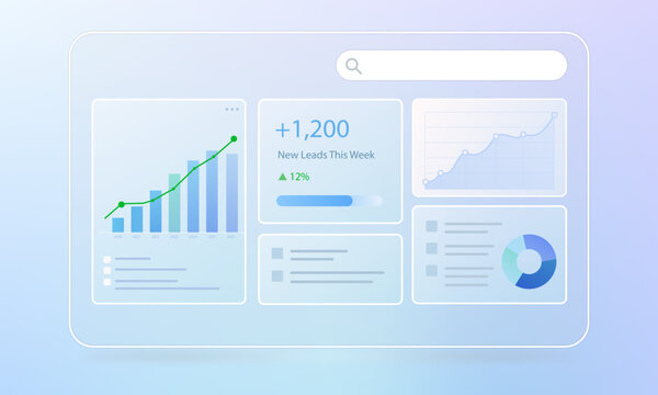 Modern business analytics dashboard ui with data charts graphs and statistics panel for marketing saas fintech startup performance analysis and web application design
