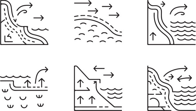 Coastal Geography and Ocean Current Line Art Icon, Environmental Science