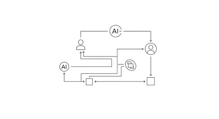 Simple flowchart illustrating human-computer interaction and data processing with artificial intelligence integration and feedback loops for continuous improvement and decision making processes.
