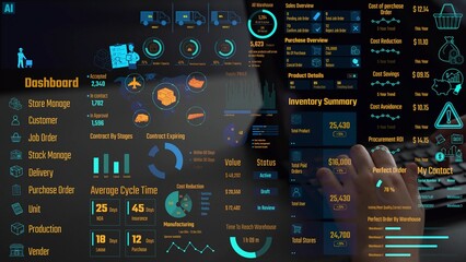 Inventory management dashboard showing supply chain performance, stock levels, order cycle times, cost reduction, and procurement ROI. Inventory tracking, and streamline warehouse efficiency. Thunk