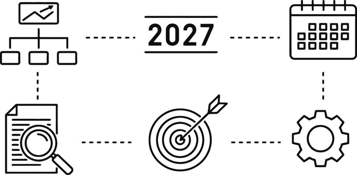 Planning and goal setting for 2027 with strategy and analysis