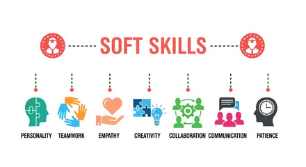 Soft skills icons collection featuring teamwork, communication, creativity, and more, in a modern flat design style.