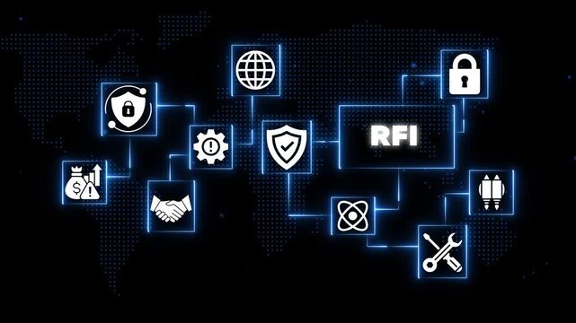 Request for Information R F I Process Security Shield Lock Globe Gear Business Finance business process