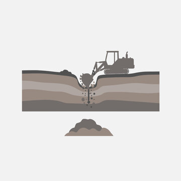 Industrial Excavator Creating A Trench In Multilayered Ground For Utility Installation