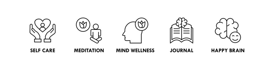 Mental Health banner web icon illustration concept with icon of self care, meditation, mind wellness, journal, and happy brain