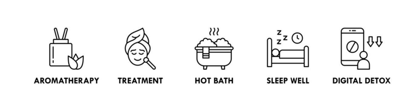 Self Care banner web icon illustration concept with icon of aromatherapy, treatment, hot bath, sleep well, and digital detox
