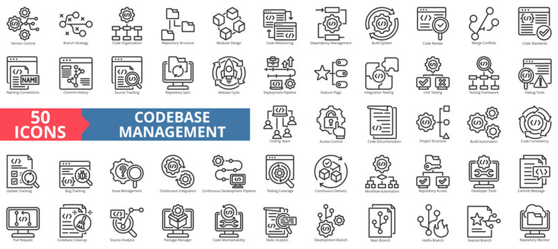 codebase management icon set outline style illustration. containing naming convention, version control, branch strategy, repository structure, modular design, dependency, release management