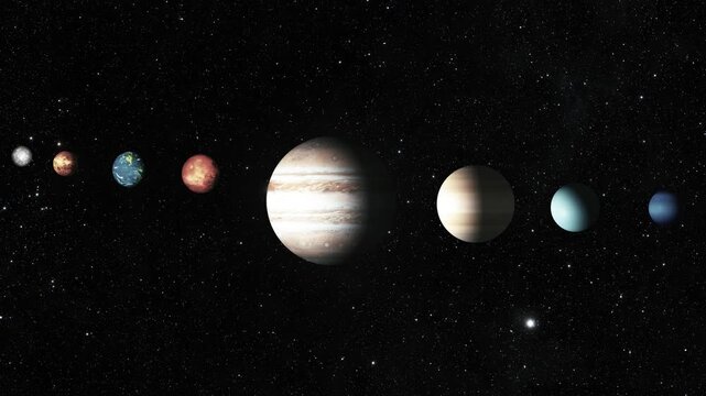 Animation of the solar system planets aligned in space
