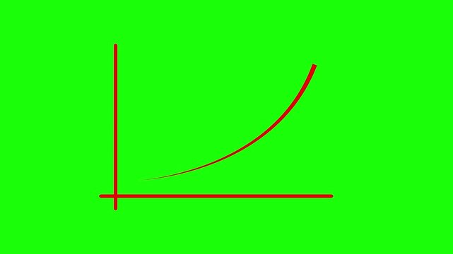 Animated drawing of exponential growth curve on an x-y coordinate system chart green screen background.
