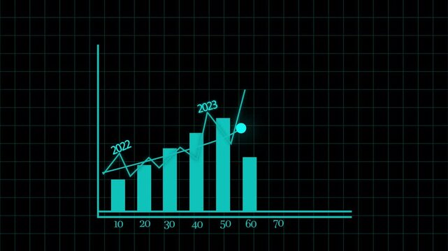 Graph Showing Data Trends from 2022 to 2026 Animation