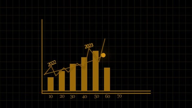 Graph Showing Data Trends from 2022 to 2026 Animation