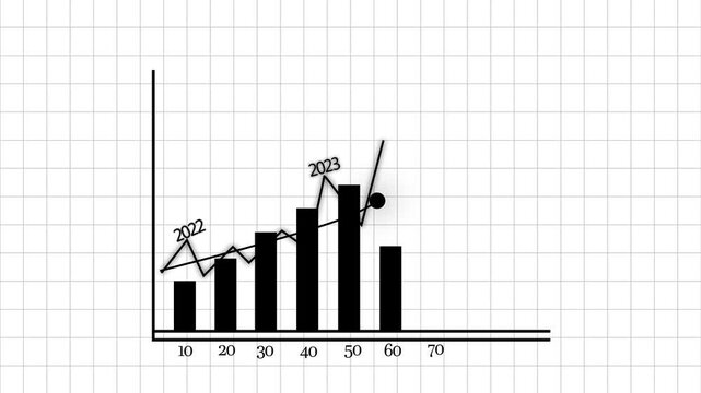 Graph Showing Data Trends from 2022 to 2026 Animation