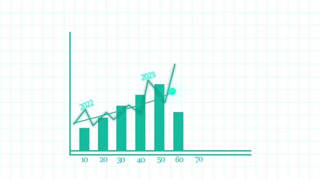 Graph Showing Data Trends from 2022 to 2026 Animation