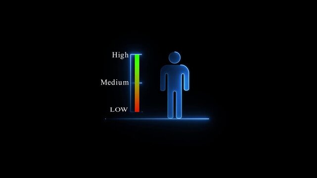 Growth Hormone Level Chart With Male Figure graph.4k Animation.