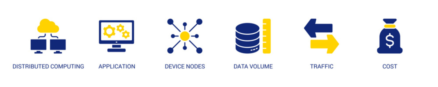 Edge Computing Solid Blue Yellow Color Icon Set For Web Banner. Vector Illustration Concept With Some Icons. Designed In Solid Blue Yellow Color Style
