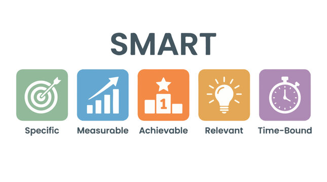 SMART Goals method with icons for business, planning, strategy, and success